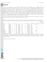 Genomewide meta-analysis identifies loci associated with IGF-I and IGEBP-3 levels with impact on age-related traits (vol 15, pg 811, 2016) [erratum]