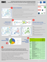 Networks of Mountain Protected Areas as governance instrument for sustainable territorial development and green economy across Europe: a case-study approach