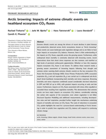 Arctic browning: Impacts of extreme climatic events on heathland ecosystem CO2 fluxes