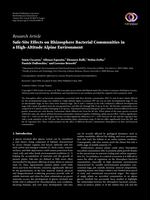 Safe-site effects on rhizosphere bacterial communities in a high-altitude alpine environment