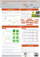 Detecting harvest events on alpine grasslands – A multisensor approach