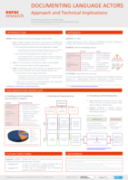 Documenting Language Actors: Approach and Technical Implications