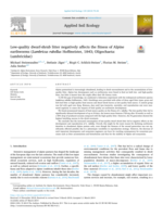Low-quality dwarf-shrub litter negatively affects the fitness of Alpine earthworms (Lumbricus rubellus Hoffmeister, 1843; Oligochaeta: Lumbricidae)