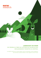 Landschaft im Visier: ein Überblick über die historische Entwicklung der jagdbaren Tierarten in Südtirol