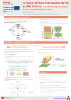 Integrating qualitative and quantitative data from stakeholders and modelling: the integrated risk assessment methodology used for the project “GreenRisk4Alps”