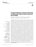 Forage rotations conserve diversity of arbuscular mycorrhizal fungi and soil fertility