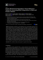 Classic Bioelectrical Impedance Vector Reference Values for Assessing Body Composition in Male and Female Athletes