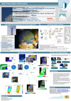 A Near Real Time Monitoring System for Alpine and Mountain Regions