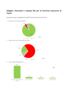 Indagine sull’attitudine dei residenti verso il ritorno del lupo in Trentino