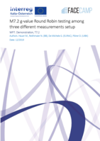 M7.2: g-value Round Robin testing among three different measurements setup