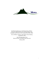 The Relationship between Individual labour Market Outcomes, Household Income and Expenditure, and Inequality and Poverty in New Zealand from 1983 to 2003
