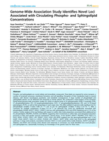 Genome-wide association study identifies novel loci associated with circulating phospho- and sphingolipid concentrations