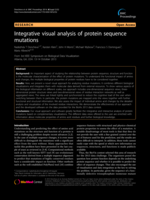 Integrative visual analysis of protein sequence mutations