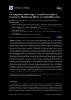 A Comparison of the Signal from Diverse Optical Sensors for Monitoring Alpine Grassland Dynamics
