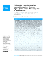 Evidence for a non-linear carbon accumulation pattern along an Alpine glacier retreat chronosequence in Northern Italy