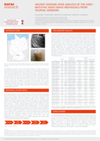 Ancient genome-wide analysis of the early Neolithic mass grave individuals from Talheim, Germany