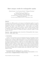 Baire category results for exchangeable copulas