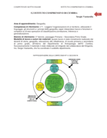 Geografia