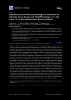 Relationship between Spatiotemporal Variations of Climate, Snow Cover and Plant Phenology over the Alps: An Earth Observation-Based Analysis