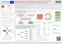 Risk Communication and Risk Perception in South Tyrol and Carinthia – Recommendations for Improved Risk Communication Strategies