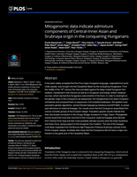 Mitogenomic data indicate admixture components of Central-Inner Asian and Srubnaya origin in the conquering Hungarians