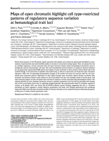 Maps of open chromatin highlight cell type-restricted patterns of regulatory sequence variation at hematological trait loci