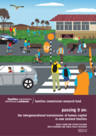 Passing it on: The intergenerational transmission of human capital in New Zealand families