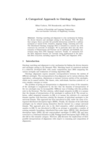 A categorical approach to ontology alignment