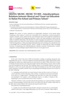 Seeing Music, Music to See: Interdisciplinary Relations between Musical and Visual Art Education in Italian Pre-School and Primary School†