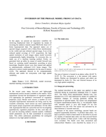 Inversion of the PROSAIL model from UAV data