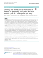 Diversity and distribution of Wolbachia in relation to geography, host plant affiliation and life cycle of a heterogonic gall wasp