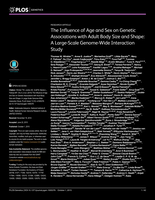 The Influence of Age and Sex on Genetic Associations with Adult Body Size and Shape: A Large-Scale Genome-Wide Interaction Study