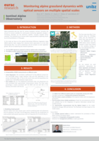 Monitoring alpine grassland dynamics with optical sensors on multiple spatial scales