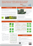 Optical responses on multiple spatial scales for assessing vegetation dynamics:  A case study for alpine grasslands