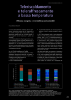 Teleriscaldamento e teleraffrescamento a bassa temperatura