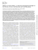 Influence of artisan bakery- or laboratory-propagated sourdoughs on the diversity of lactic acid bacterium and yeast microbiotas