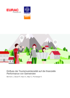 Einfluss der Tourismusintensität auf die finanzielle Performance von Gemeinden