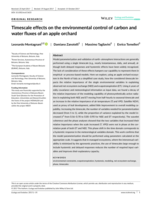 Timescale effects on the environmental control of carbon and water fluxes of an apple orchard