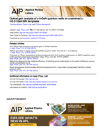 Optical gain analysis of c-InGaN quantum wells on unstrained c-In0.31Ga0.69N templates