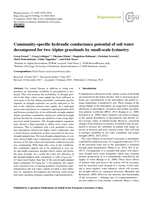 Community specific hydraulic conductance potential of soil water decomposed for two Alpine grasslands by small-scale lysimetry