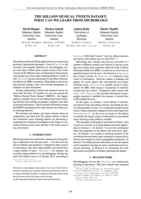 The Million Musical Tweet Dataset: What We Can Learn From Microblogs