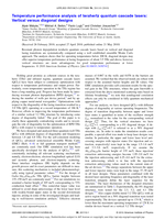Temperature performance analysis of terahertz quantum cascade lasers: Vertical versus diagonal designs
