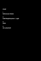 Kunstareal Orientation system: an innovative use of Corian - Stele -Signpost / Die Neue Sammlung, The Internation Design Museum