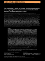 The hitchhiker's guide to Europe: the infection dynamics of an ongoing Wolbachia invasion and mitochondrial selective sweep in Rhagoletis cerasi