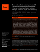 Temporal shifts in endophyte bacterial community composition of sessile oak (Quercus petraea) are linked to foliar nitrogen, stomatal length, and herbivory