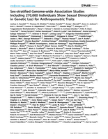 Sex-stratified genome-wide association studies including 270,000 individuals show sexual dimorphism in genetic loci for anthropometric traits