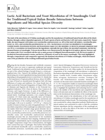 Lactic acid bacterium and yeast microbiotas of 19 sourdoughs used for traditional/typical Italian breads: interactions between ingredients and microbial species diversity