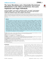 The Same Microbiota and a Potentially Discriminant Metabolome in the Saliva of Omnivore, Ovo-Lacto-Vegetarian and Vegan Individuals
