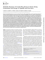 Metabolic Responses of Lactobacillus plantarum Strains during Fermentation and Storage of Vegetable and Fruit Juices