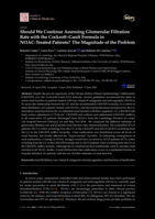 Should We Continue Assessing Glomerular Filtration Rate with the Cockroft-Gault Formula in NOAC-Treated Patients? The Magnitude of the Problem